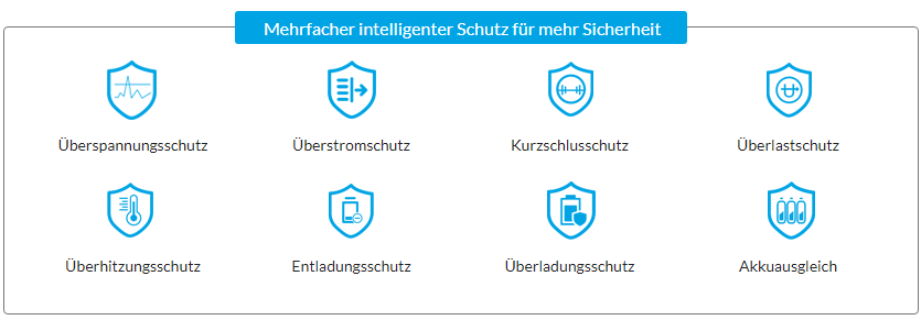 Nintendo HDH-003 3570mAh 13.6Wh 3.8V Li-ion Ersatz Akku passend für  Nintendo Switch Lite batterien