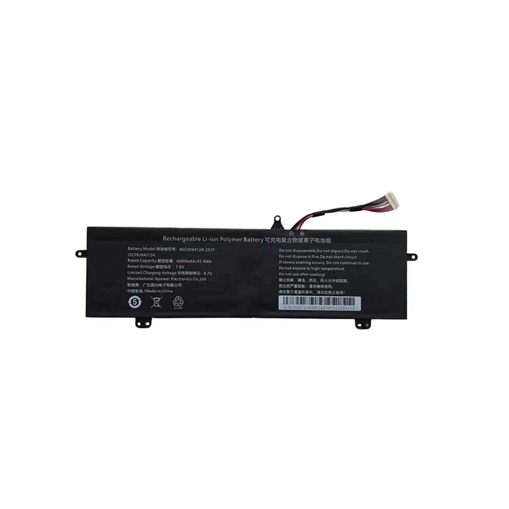 RTDPART AEC5064124-2S1P
