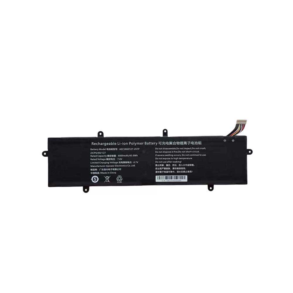 RTDPART AEC5860127-2S1P