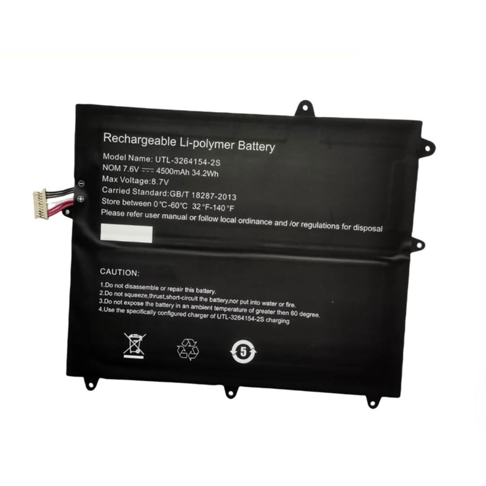 RTDPART UTL-3264154-2S